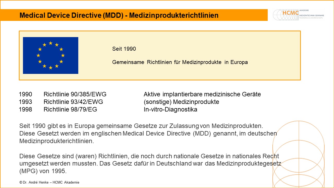 Medizinprodukte Richtlinie MDD