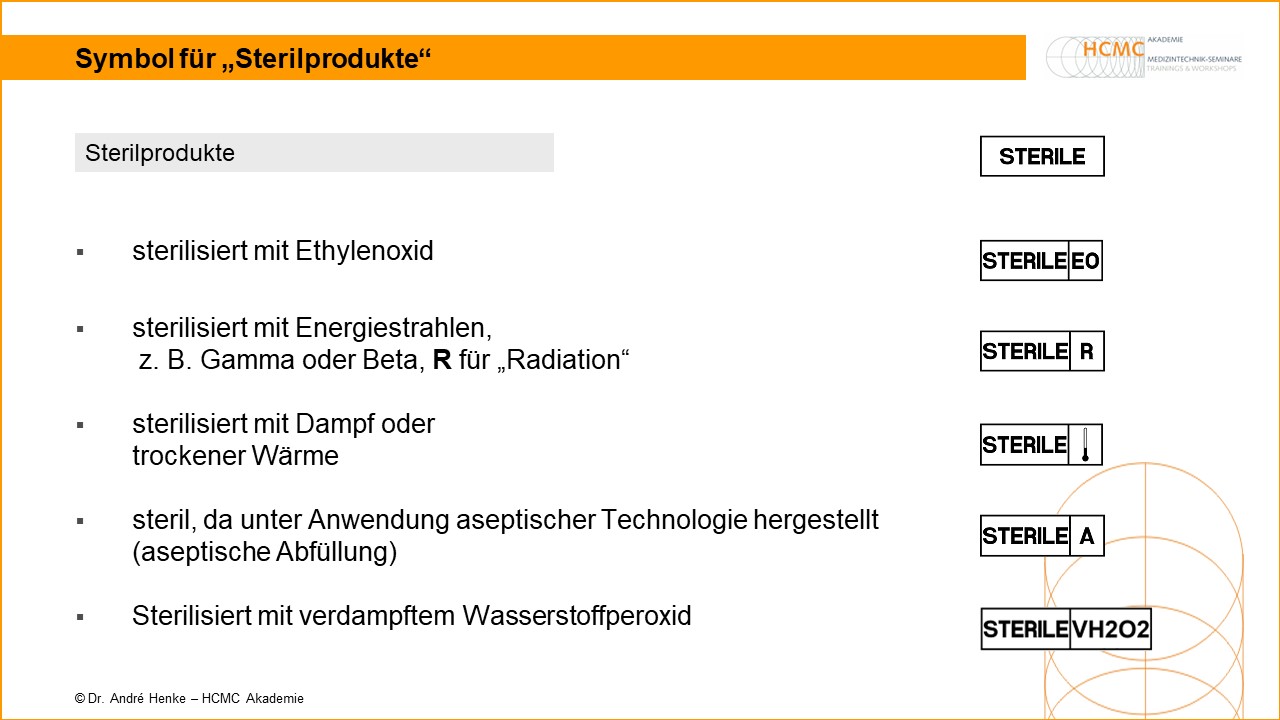 Symbole für Sterilprodukte